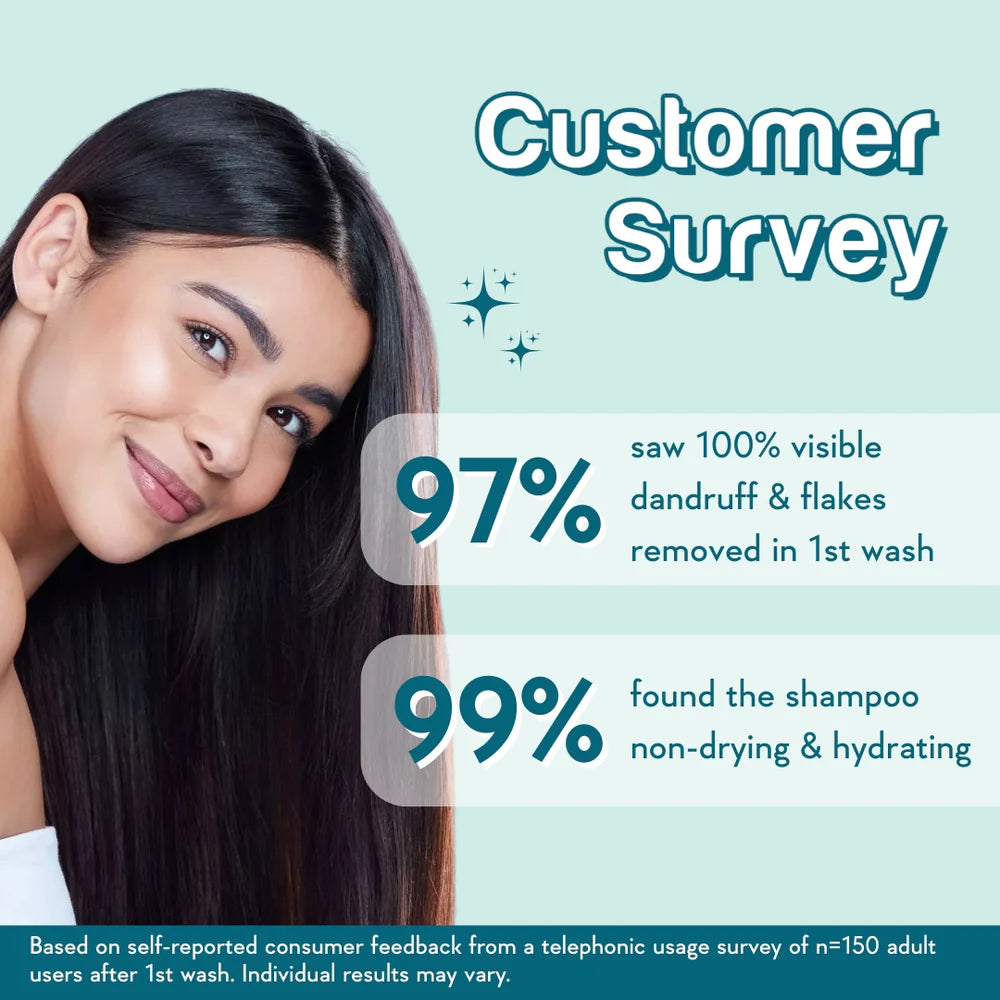 WishCare AHA BHA Anti-Dandruff Shampoo - photo 3