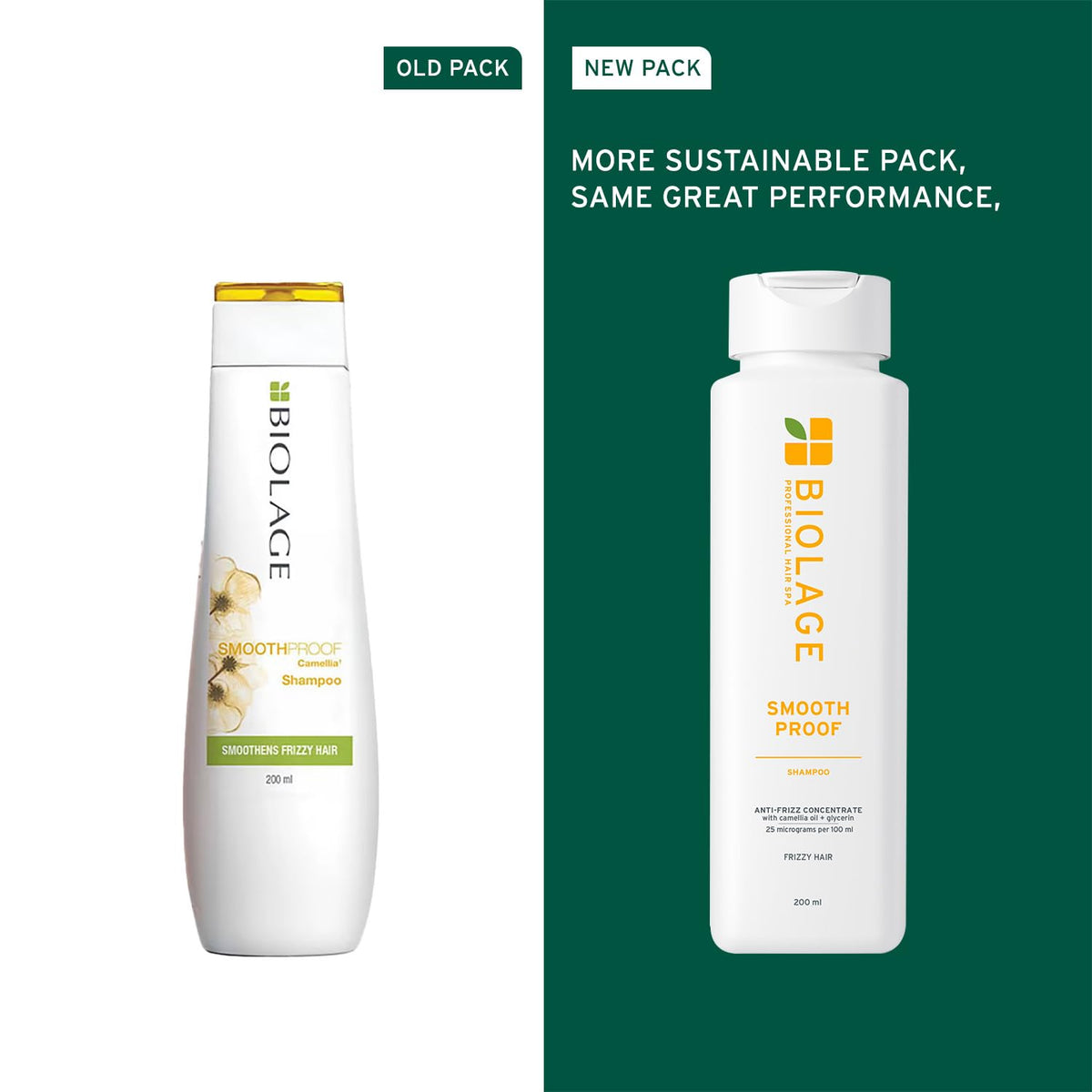Biolage Professional Smooth Proof Anti-Frizz Shampoo
