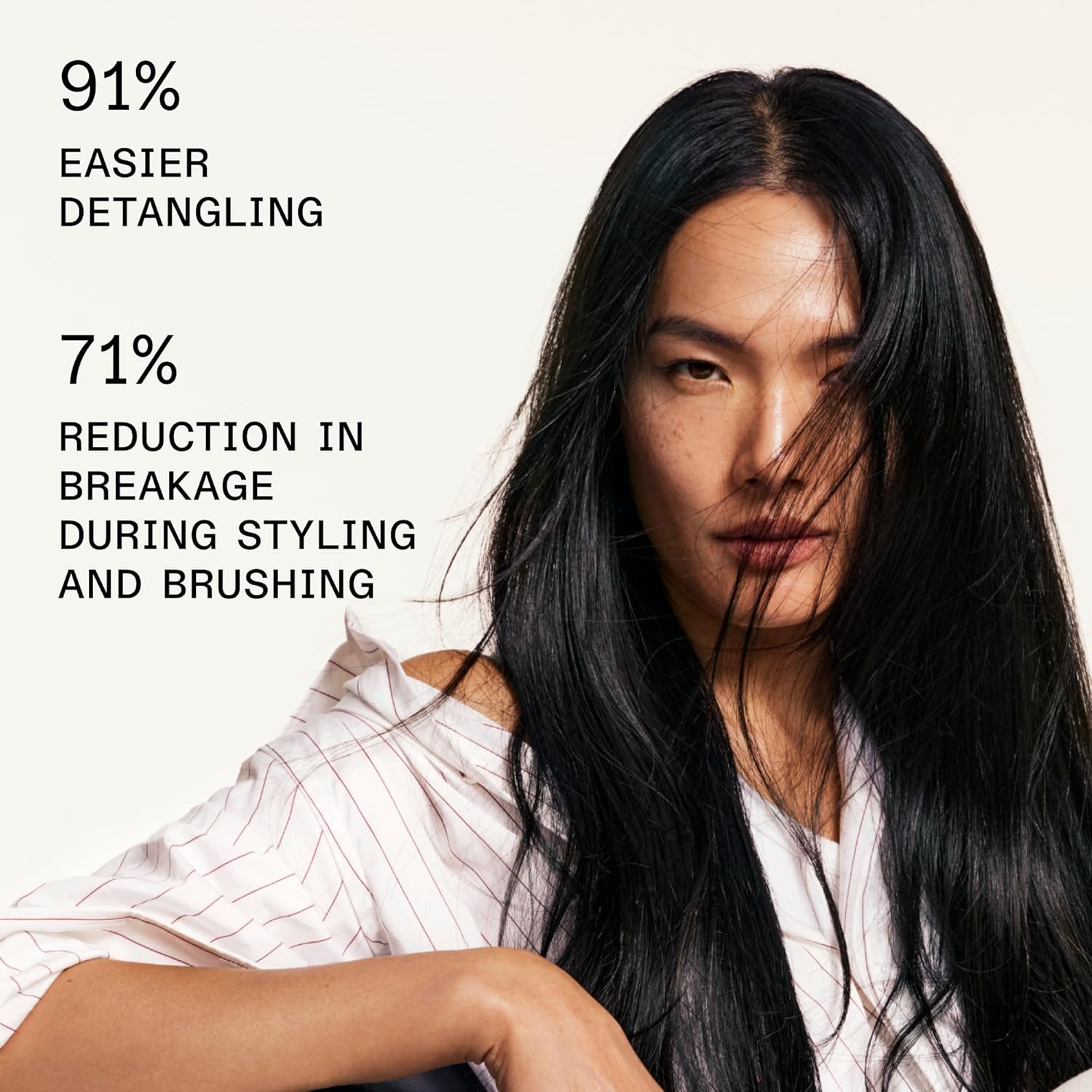 OLAPLEX No. 6 Bond Smoother - photo 4