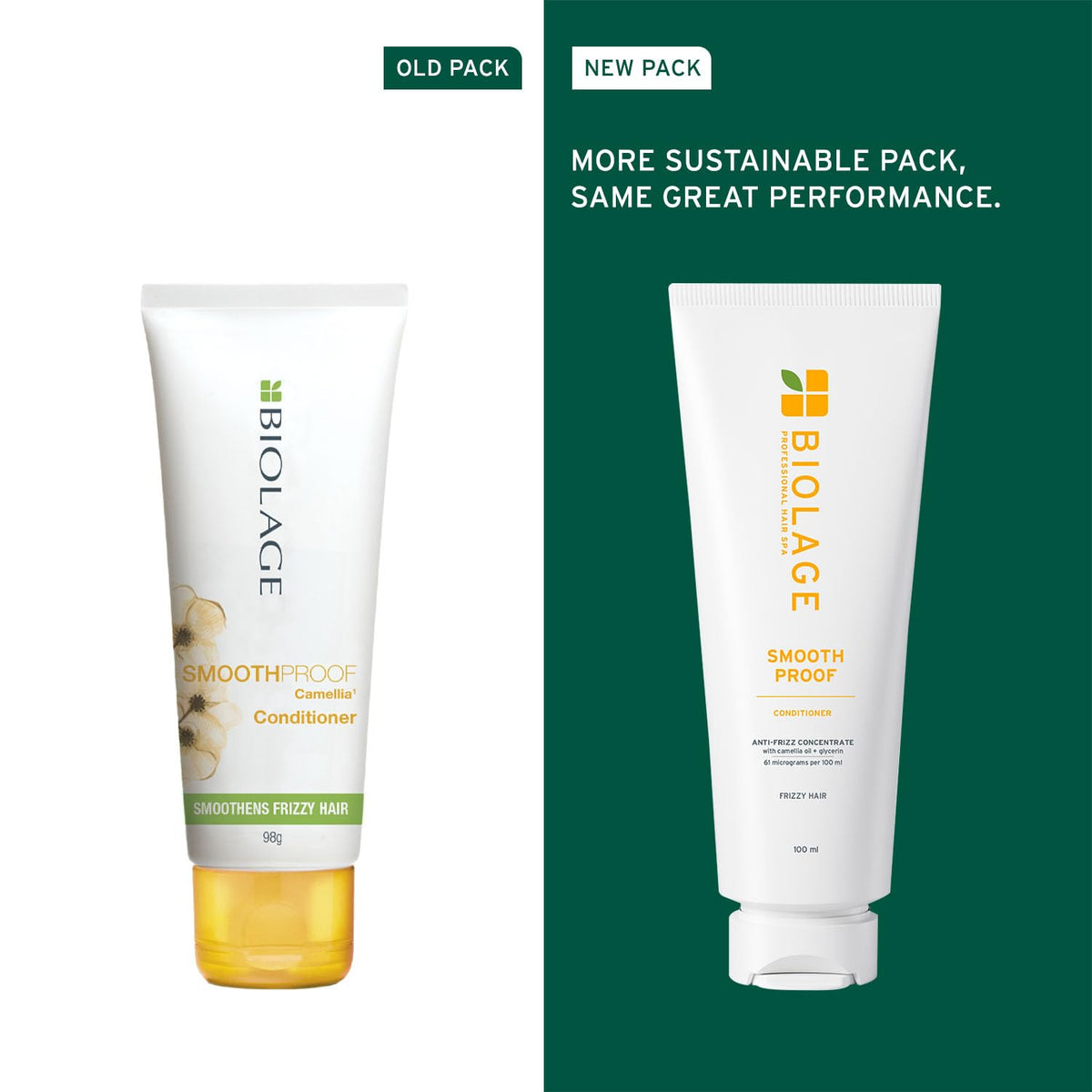 Biolage Professional Smooth Proof Anti-Frizz Conditioner