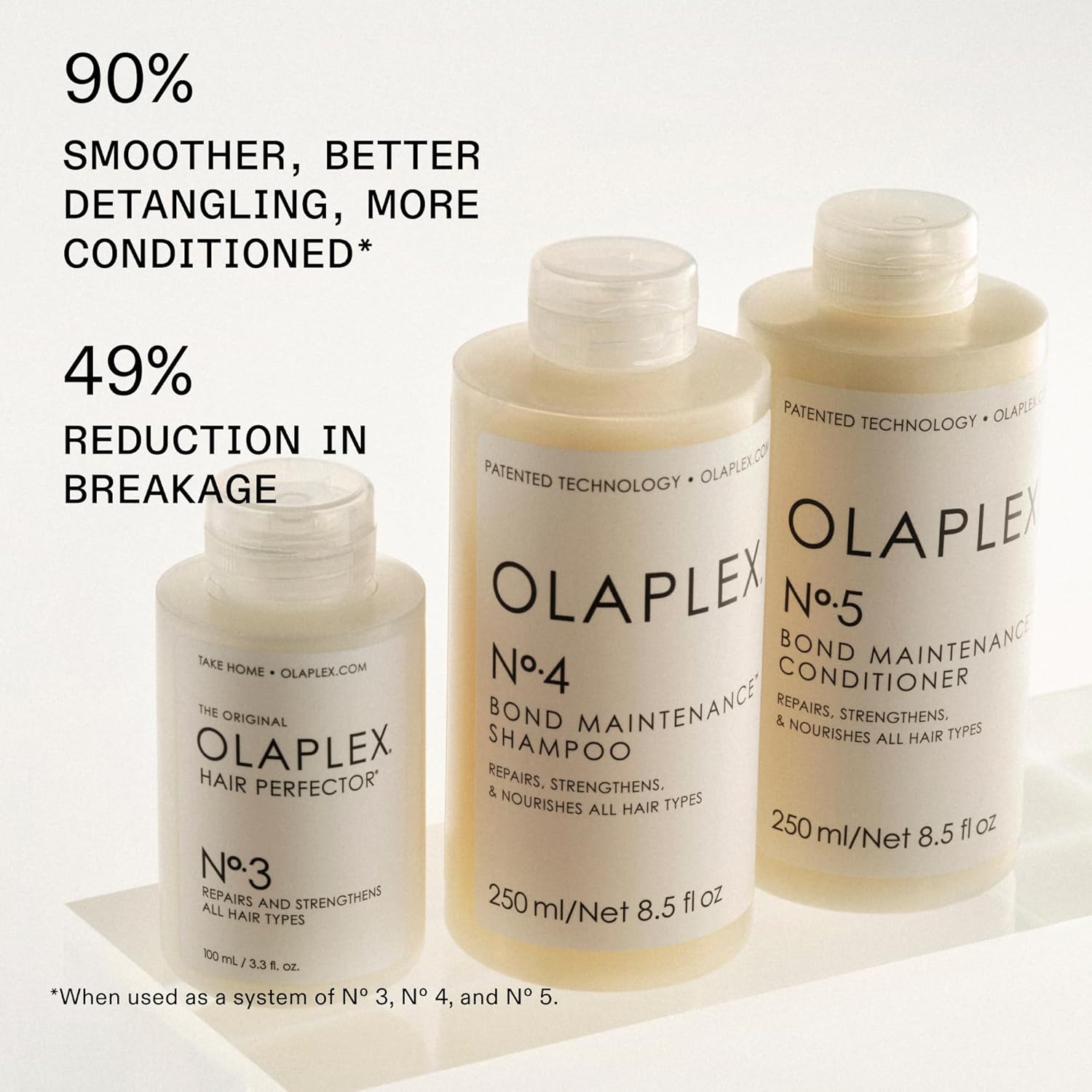 OLAPLEX No. 4 Bond Maintenance Shampoo - photo 5