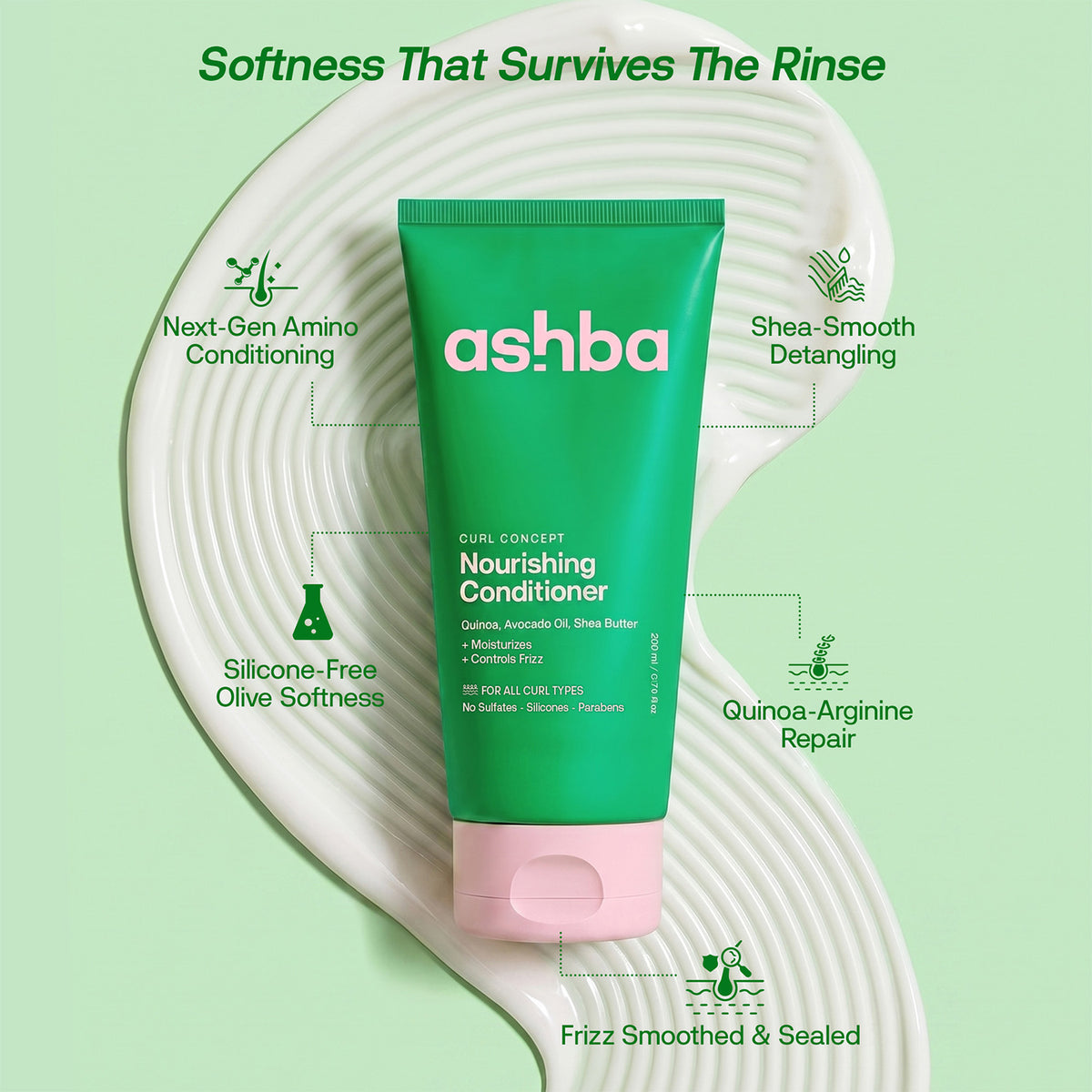 Ashba Botanics Right Ringlets® Nourishing Conditioner