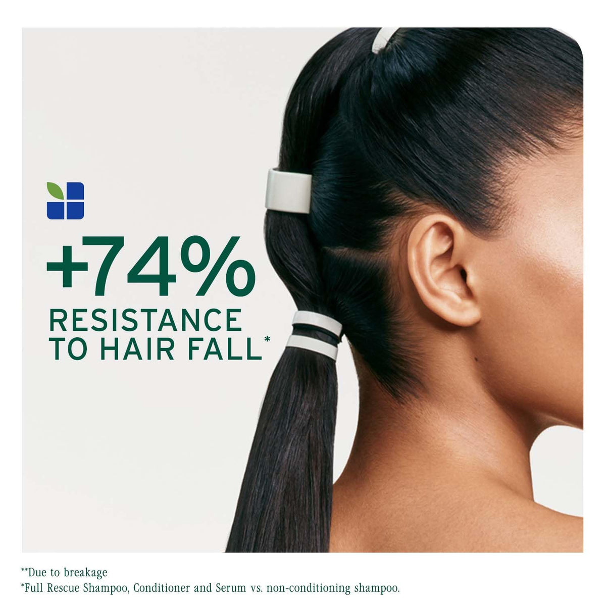 Biolage Professional Full Rescue Anti-Hairfall Conditioner