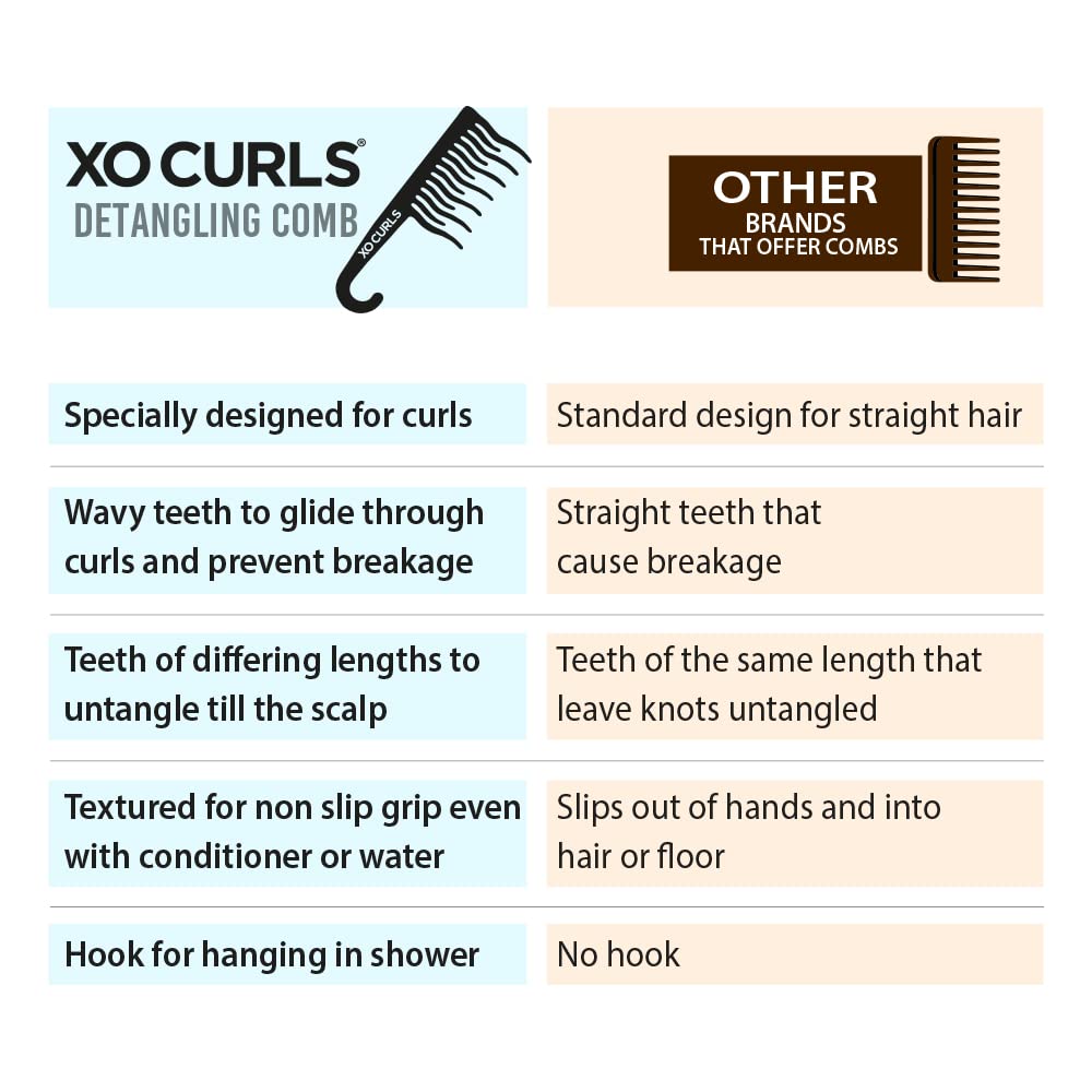 XO Curls Shower Detangling Comb - photo 5