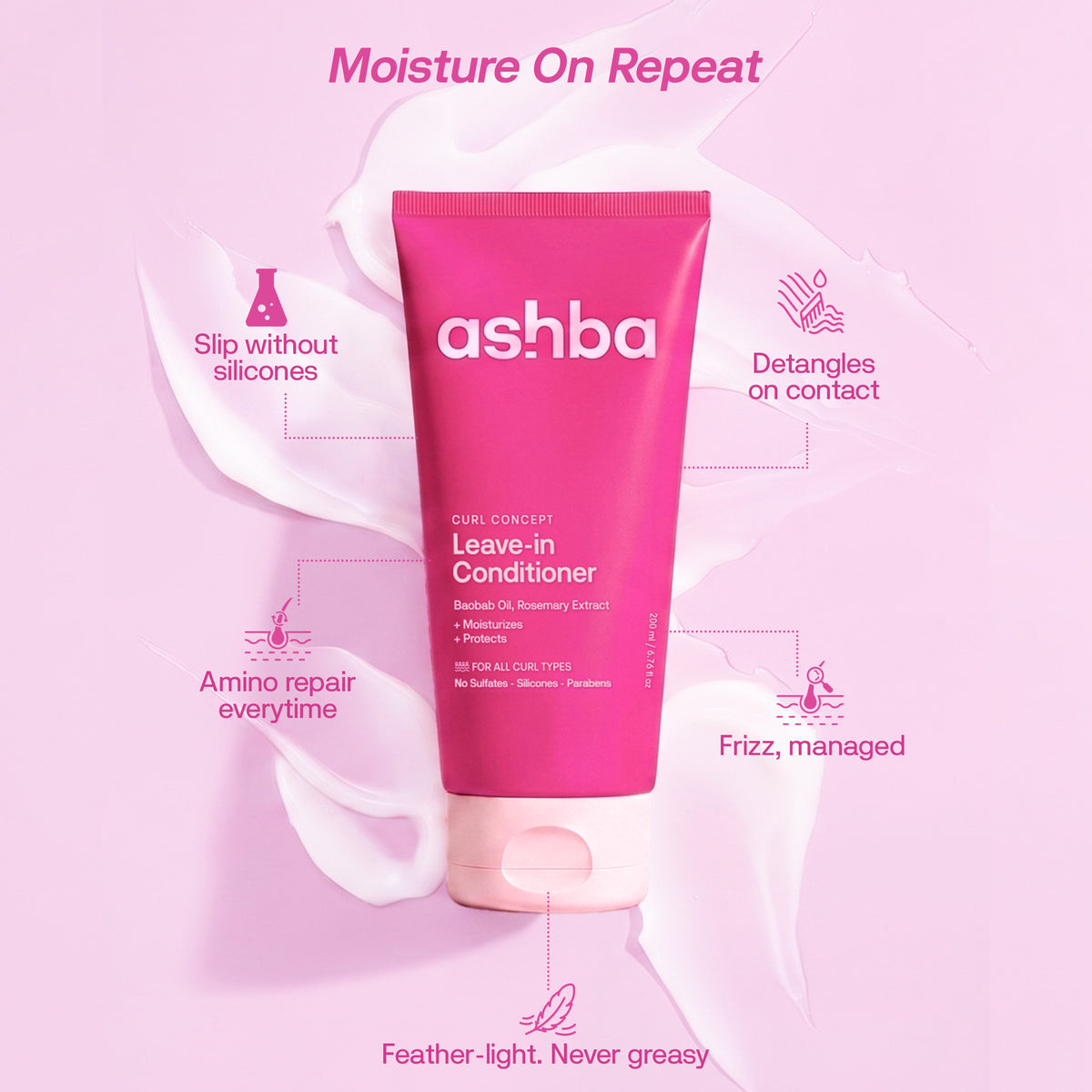 Ashba Botanics Right Ringlets® Leave-In Conditioner