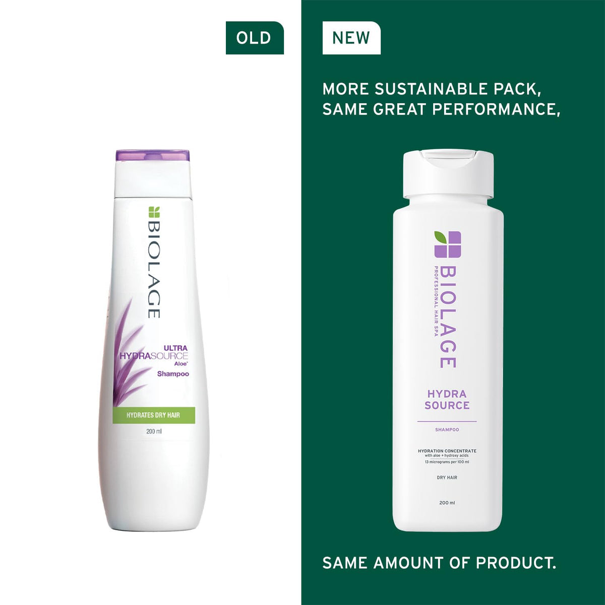 Biolage Professional Hydra Source Shampoo for Dry Hair