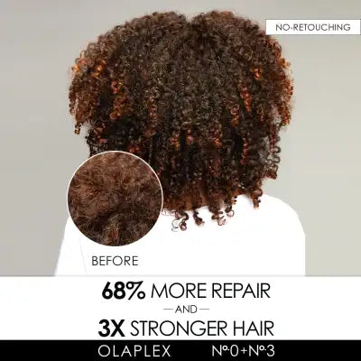 OLAPLEX No. 0 Intensive Bond Building Hair Treatment - photo 3