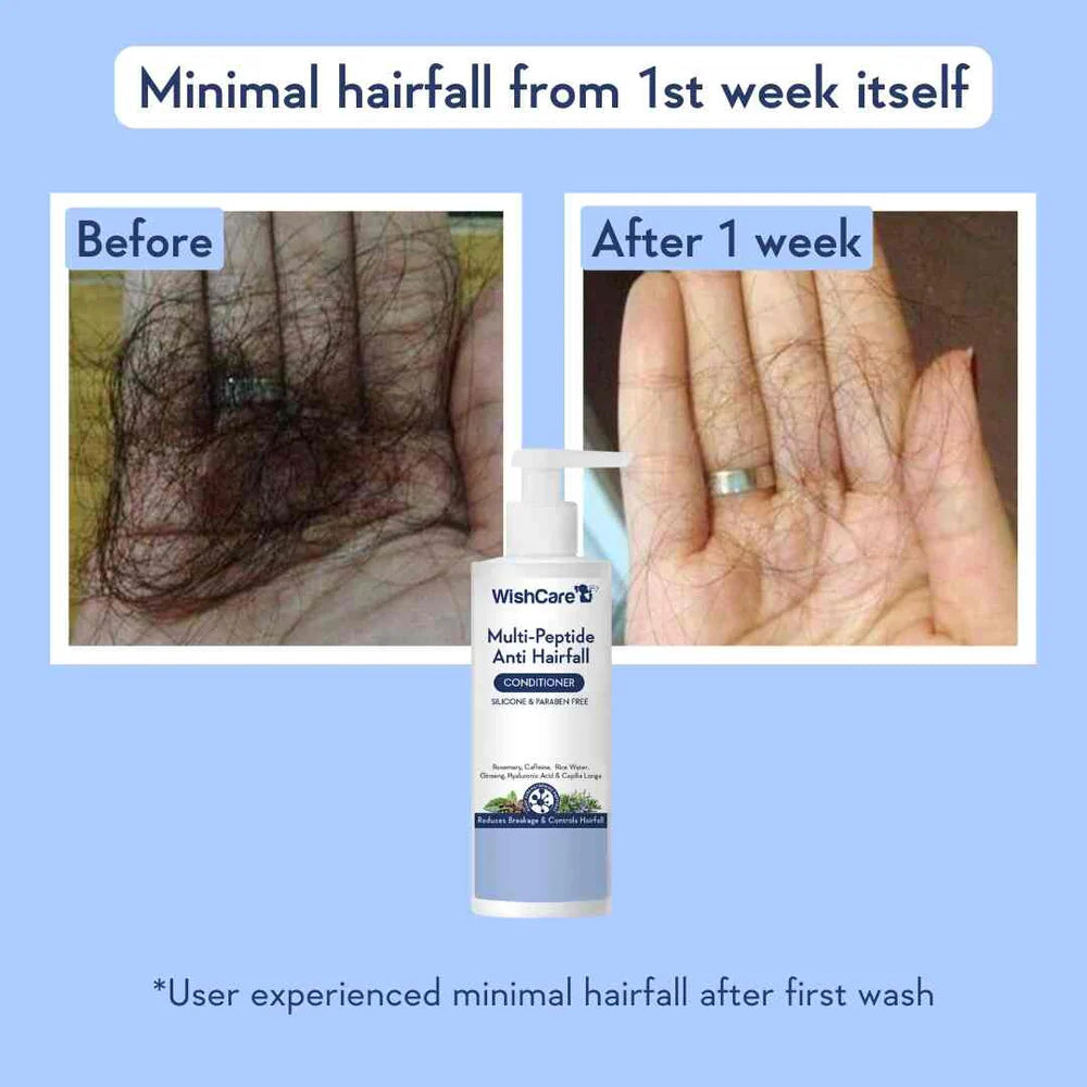 WishCare Multi-Peptide Anti Hairfall Conditioner - photo 3