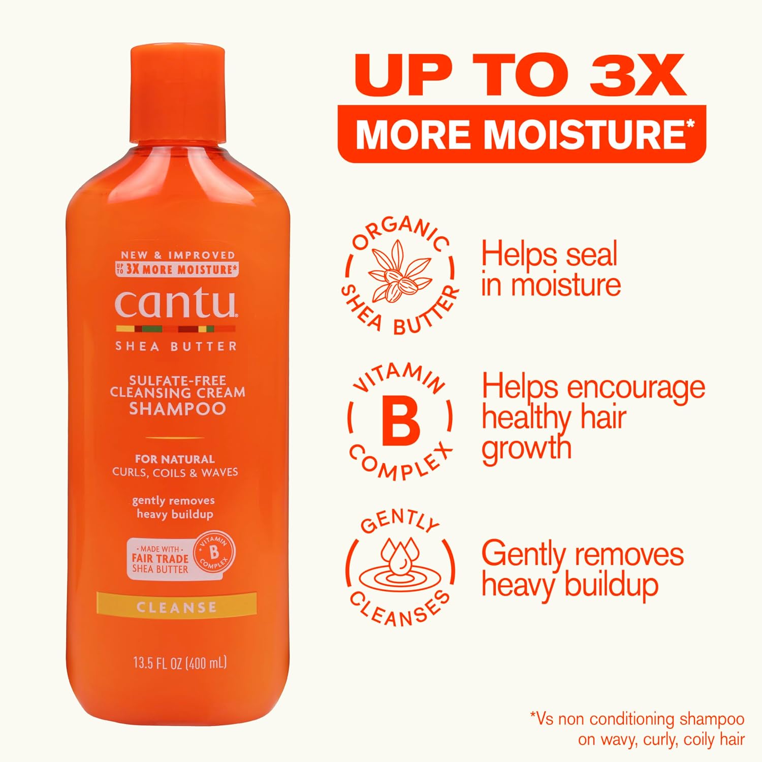 Cantu Shea Butter Sulfate-Free Cleansing Cream Shampoo