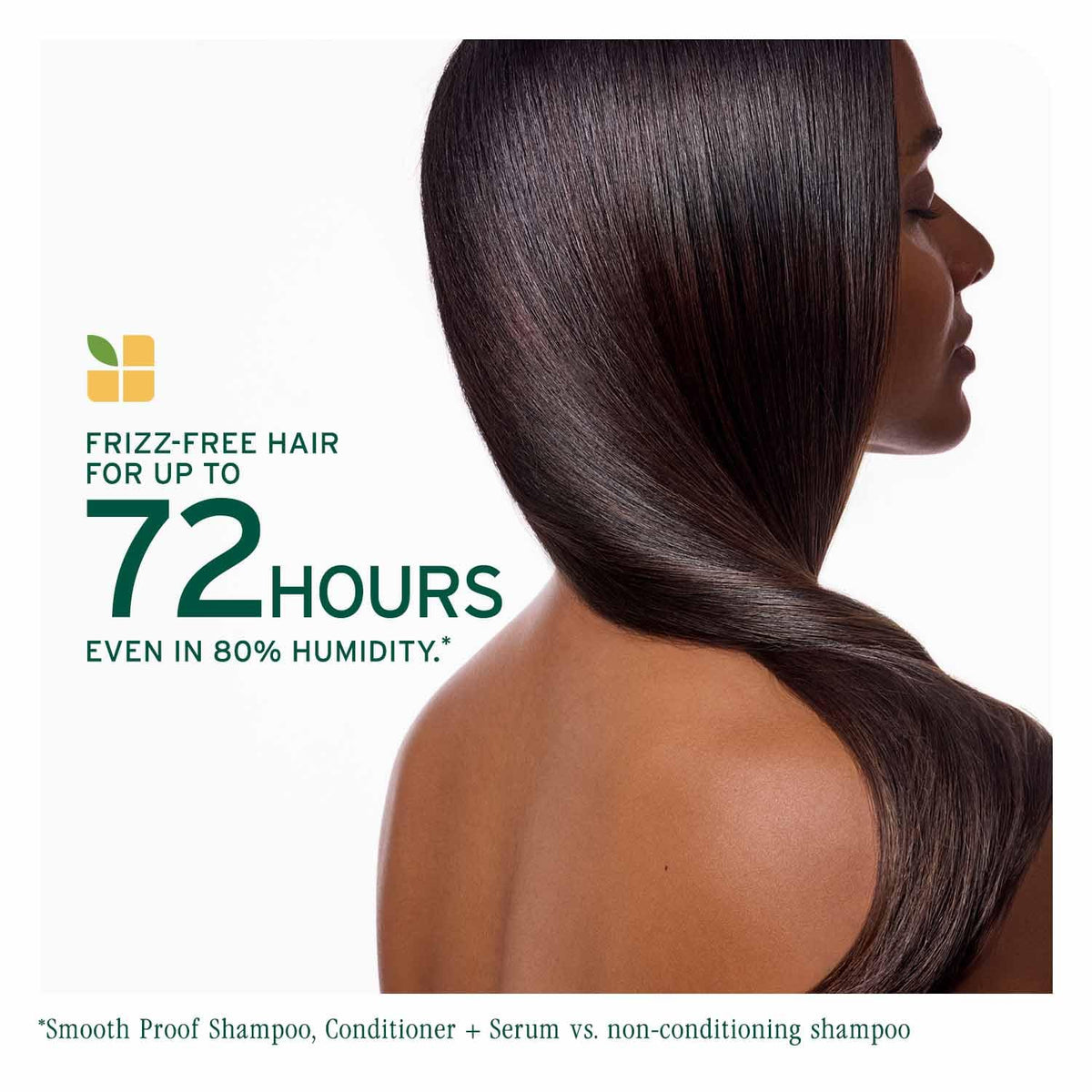 Biolage Professional Smooth Proof Anti-Frizz Shampoo