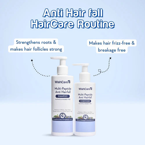 Wishcare Multi Peptide Anti Hairfall Duo - photo 2