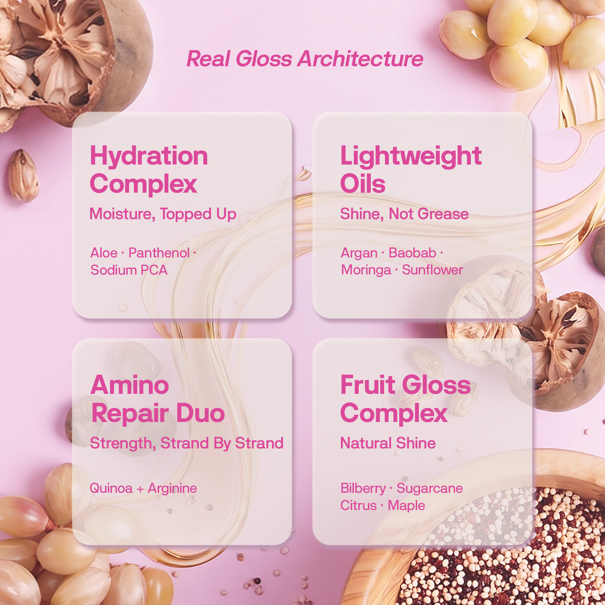 Ashba Botanics Right Ringlets® Leave-In Conditioner
