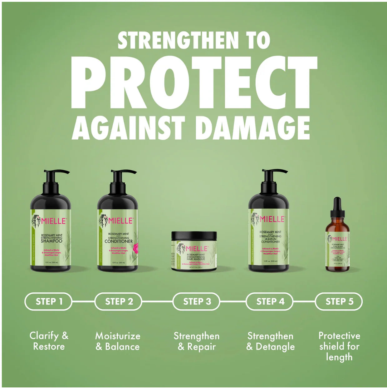 Mielle Organics Rosemary Strengthening Shampoo - photo 4