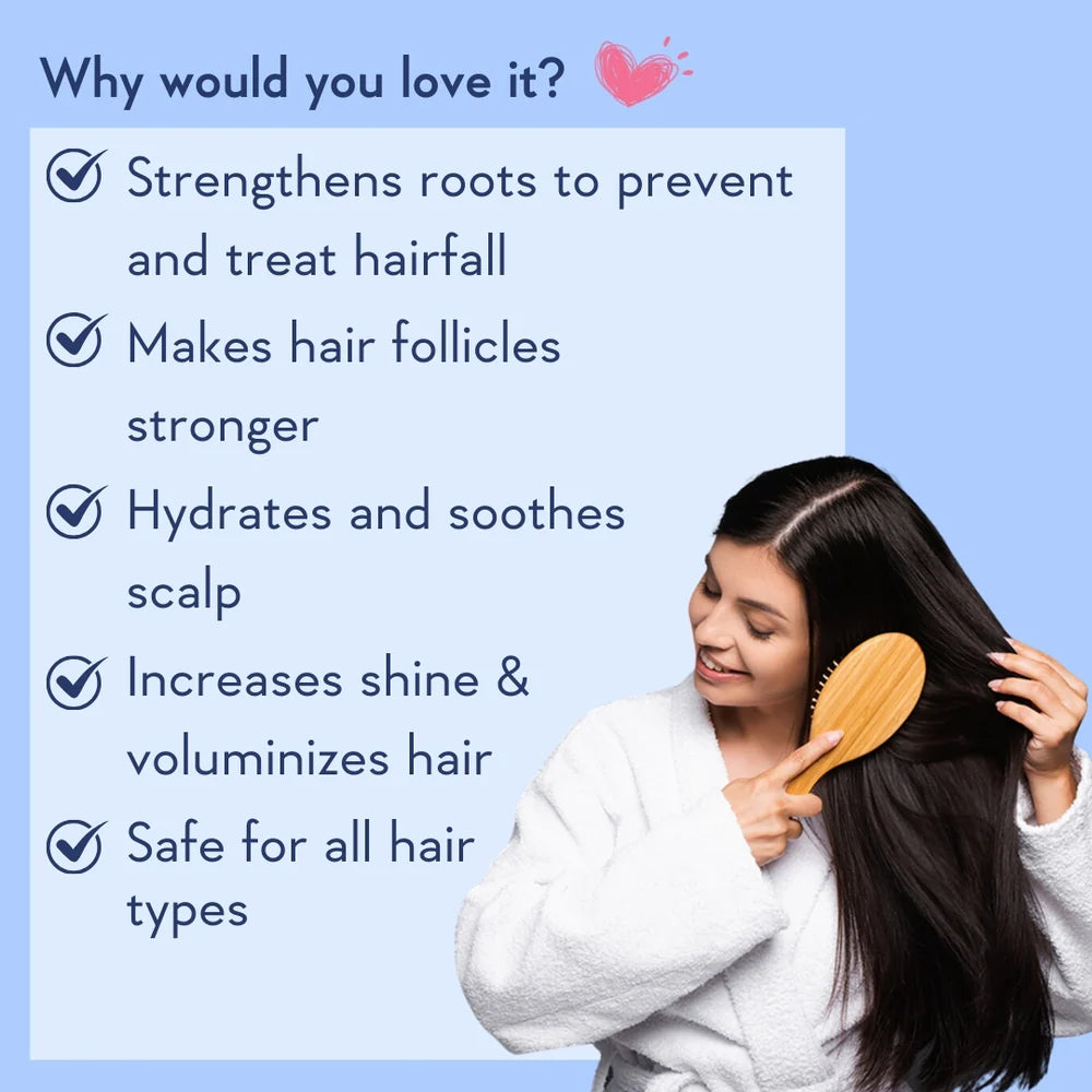 WishCare Multi-Peptide Anti Hairfall Conditioner - photo 4
