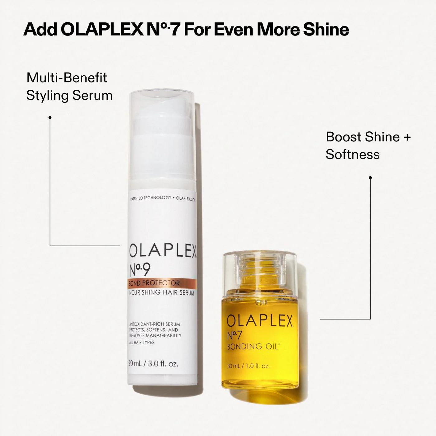 OLAPLEX No.9 Bond Protector Nourishing Hair Serum