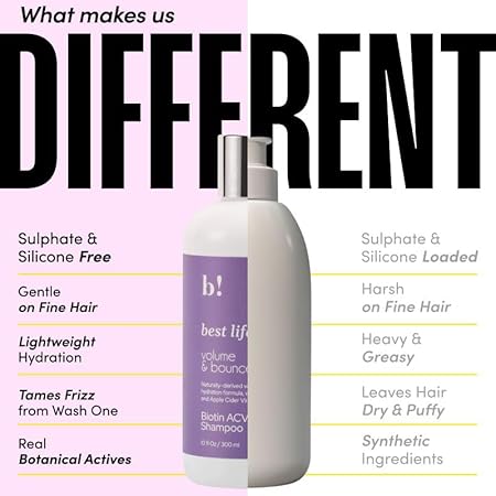 Best Life Biotin ACV Shampoo - photo 6