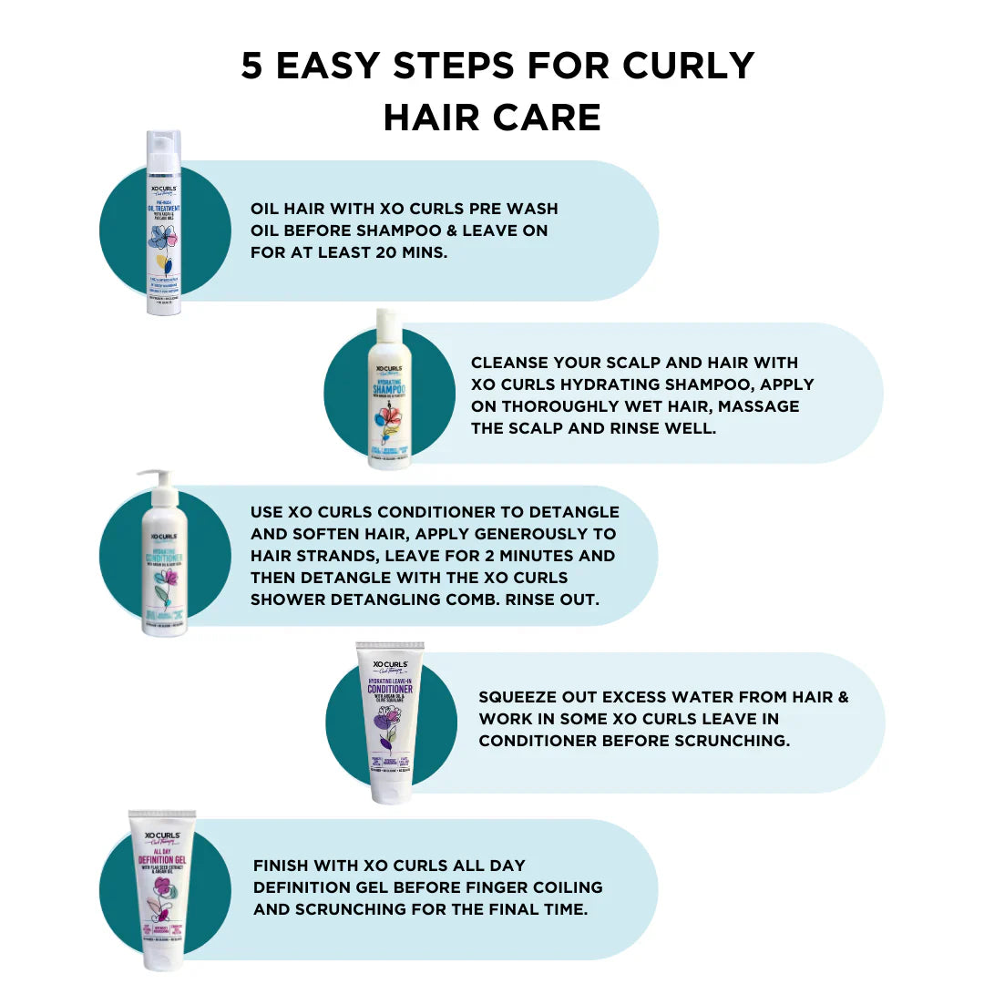 XO Curls Hydrate Conditioner And Soothe Dry Hair With This Hydrating Leave in Conditioner Combo - photo 5