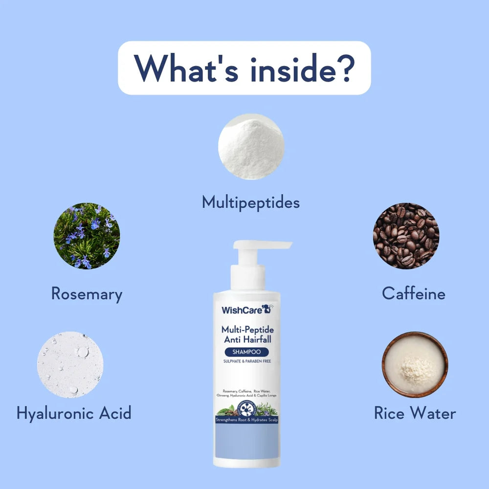 WishCare Multi-Peptide Anti Hairfall Shampoo - photo 5