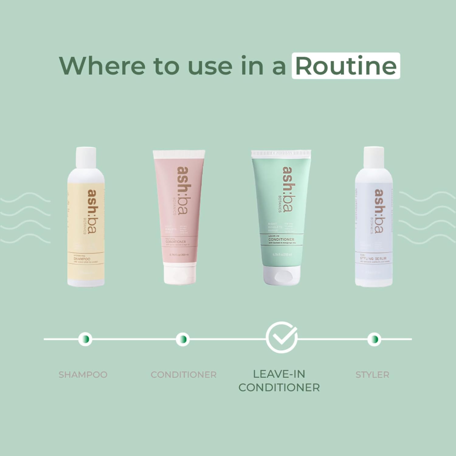 Ashba Botanics Right Ringlets® Leave-In Conditioner - photo 6