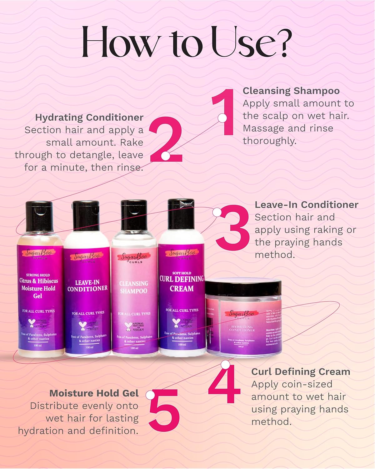 SugarBoo Essentials Travel Kit - photo 6