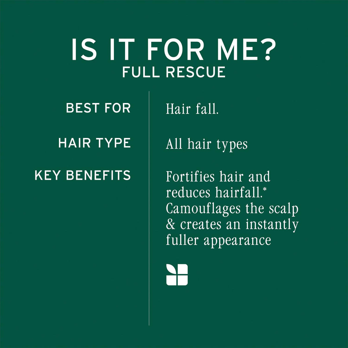 Biolage Professional Full Rescue Anti-Hairfall Shampoo