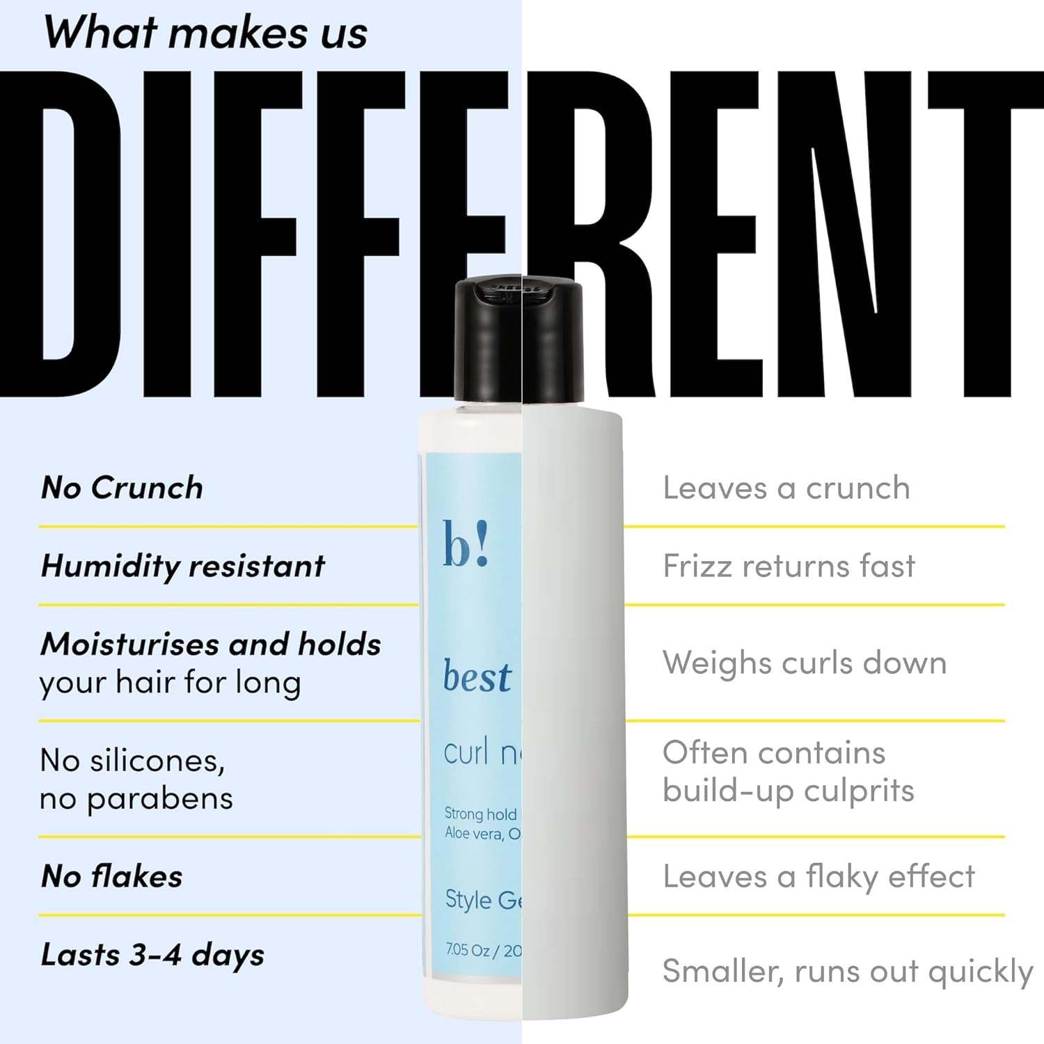 Best Life Curl Nourish Style Hair Gel - photo 3