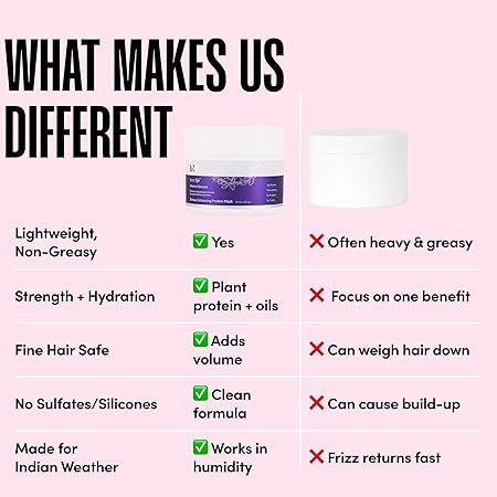 Best Life Keratin Volume and Bounce Hair Mask