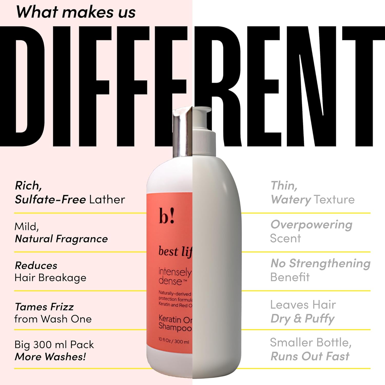 Best Life Keratin Onion Hair Shampoo - photo 4