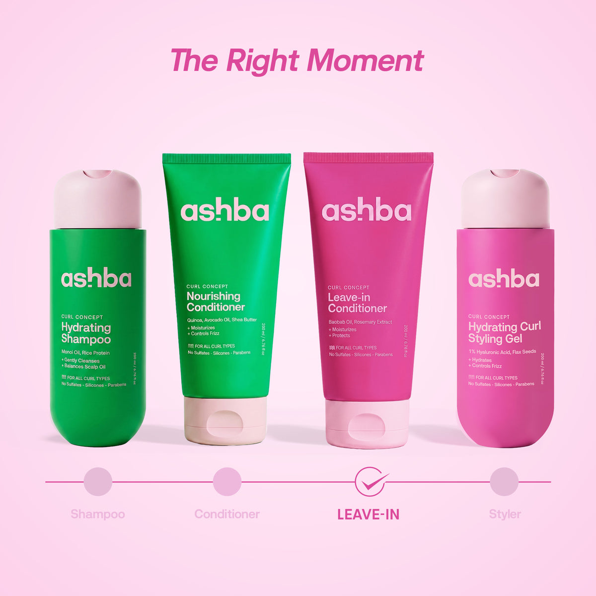 Ashba Botanics Right Ringlets® Leave-In Conditioner