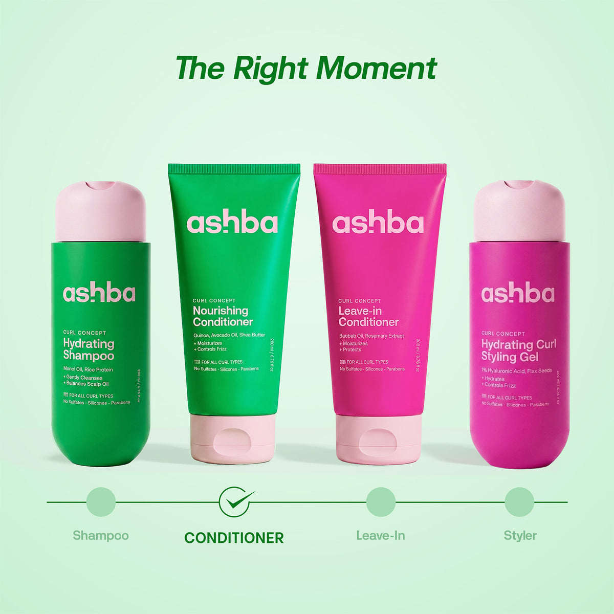 Ashba Botanics Right Ringlets® Nourishing Conditioner