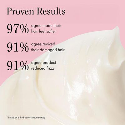 Rizos Curls Vitamin C Hair Repair Mask - photo 3
