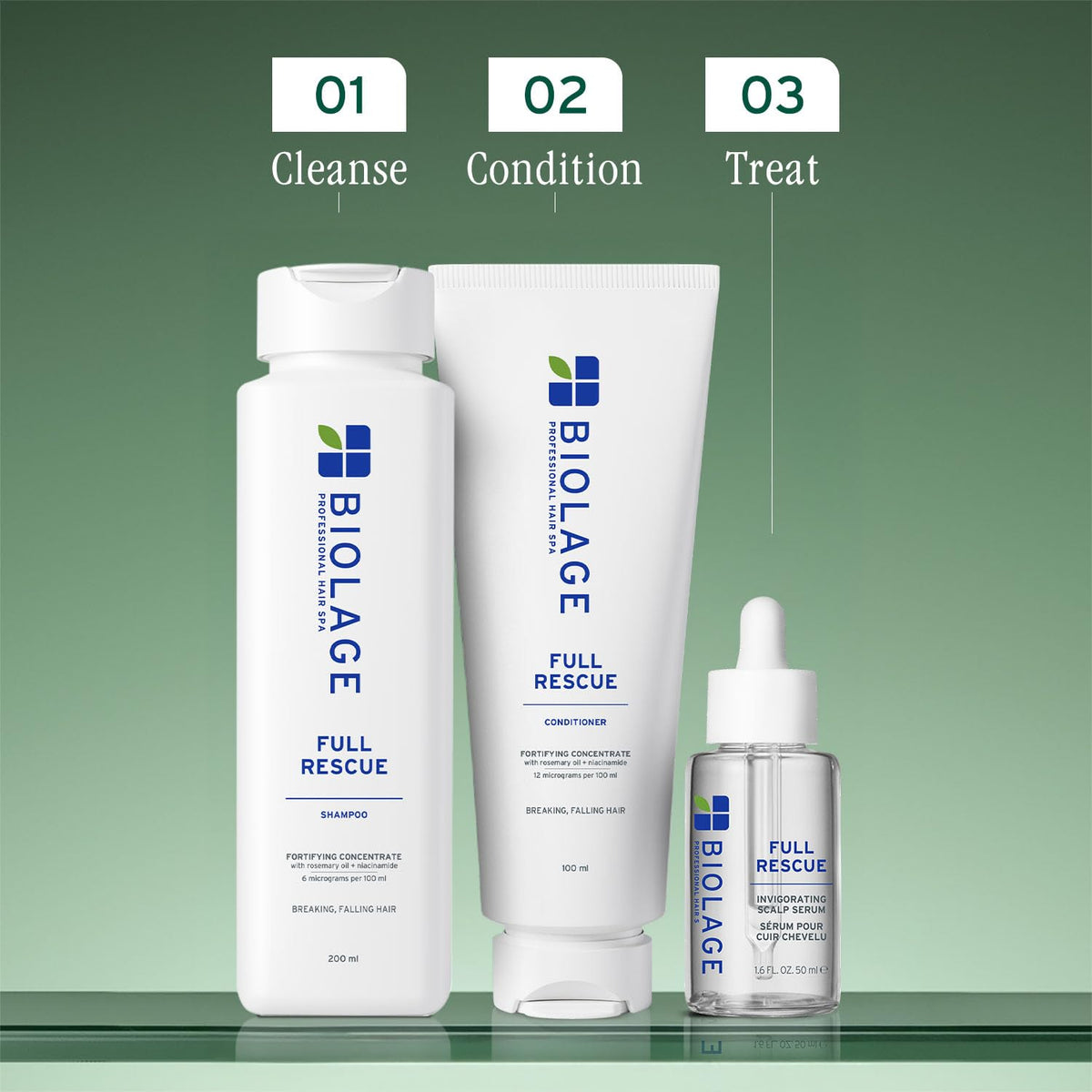 Biolage Professional Full Rescue Anti-Hairfall Shampoo