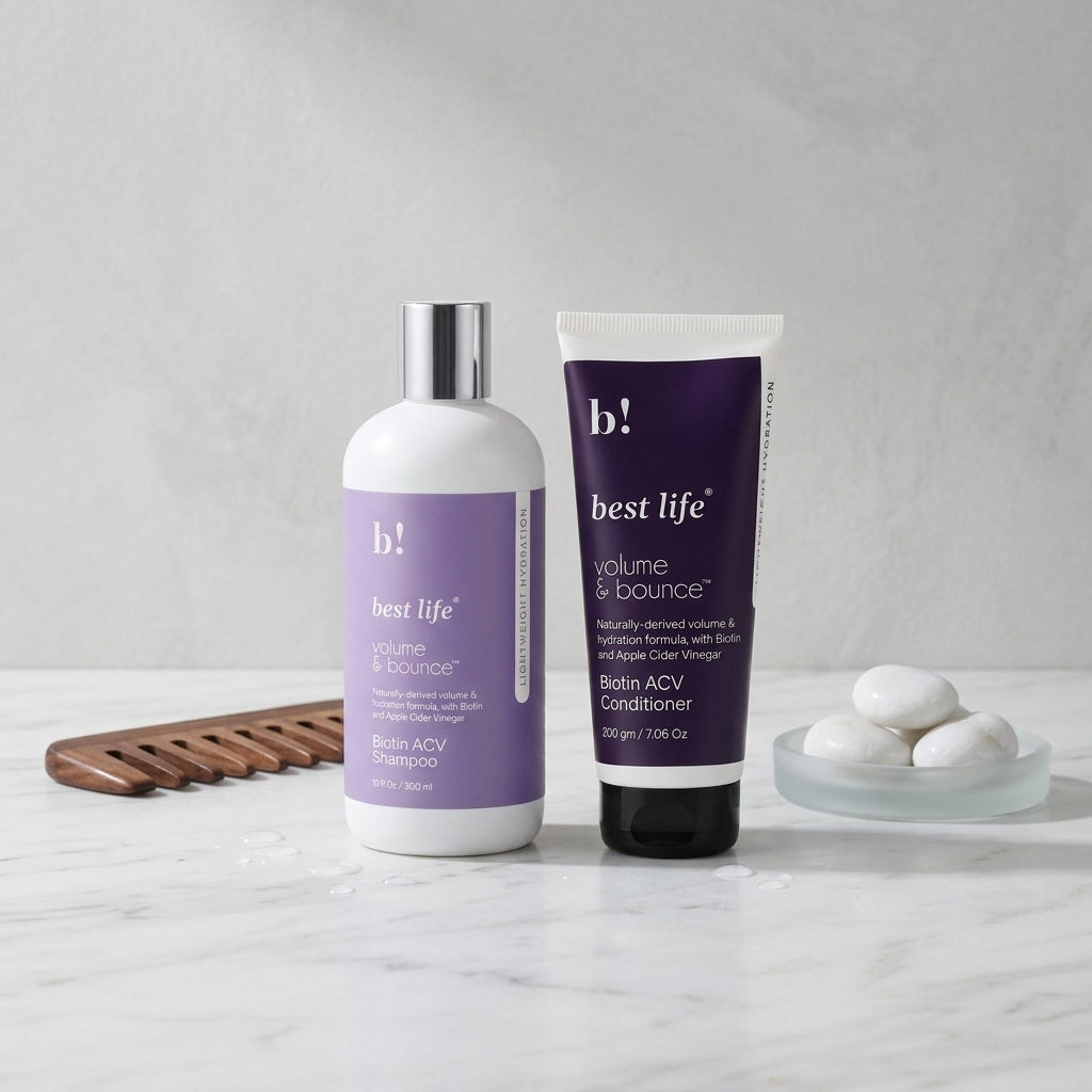 Biotin Hair Shampoo & Hair Conditioner Set
