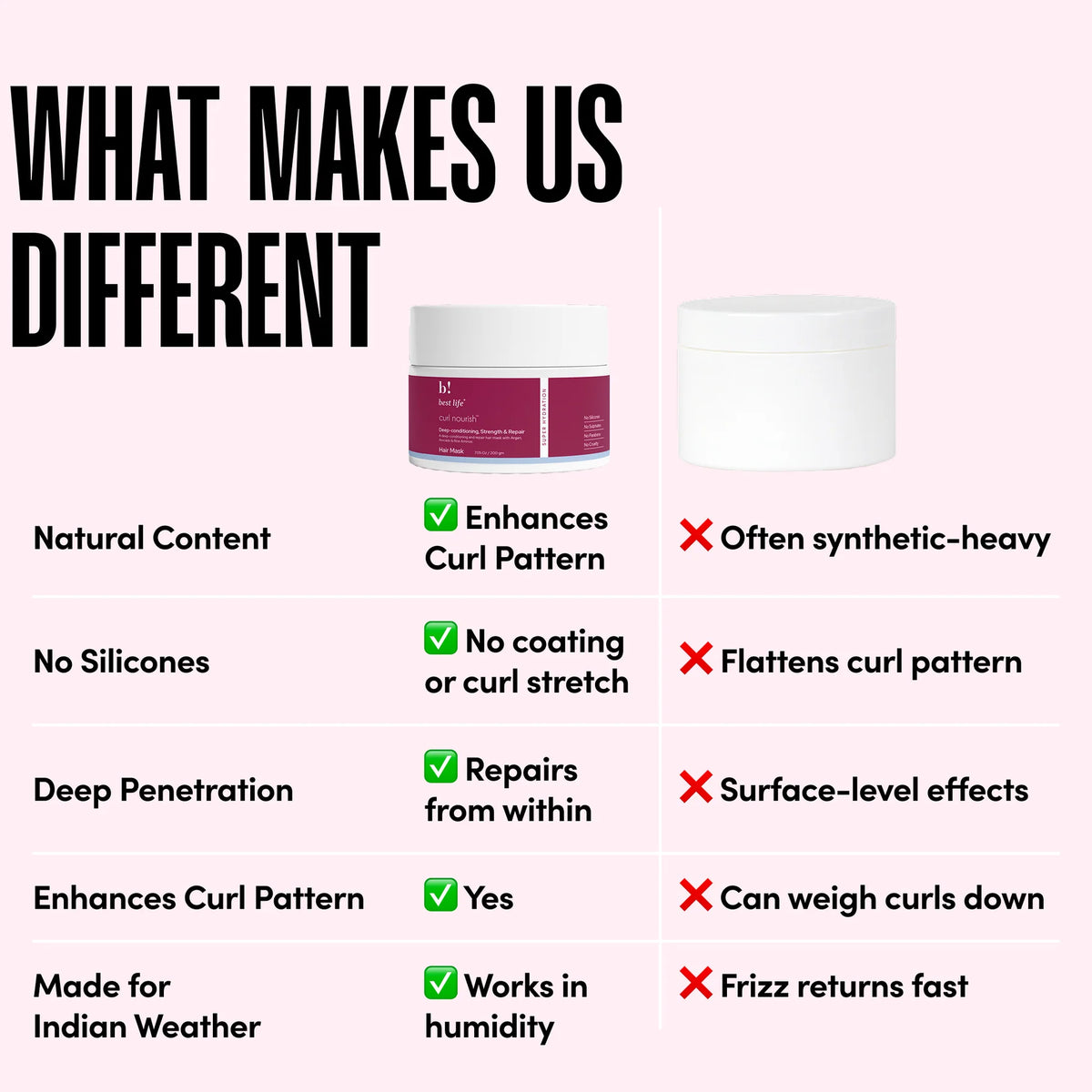 Best Life Deep-Conditioning Strength & Repair Hair Mask