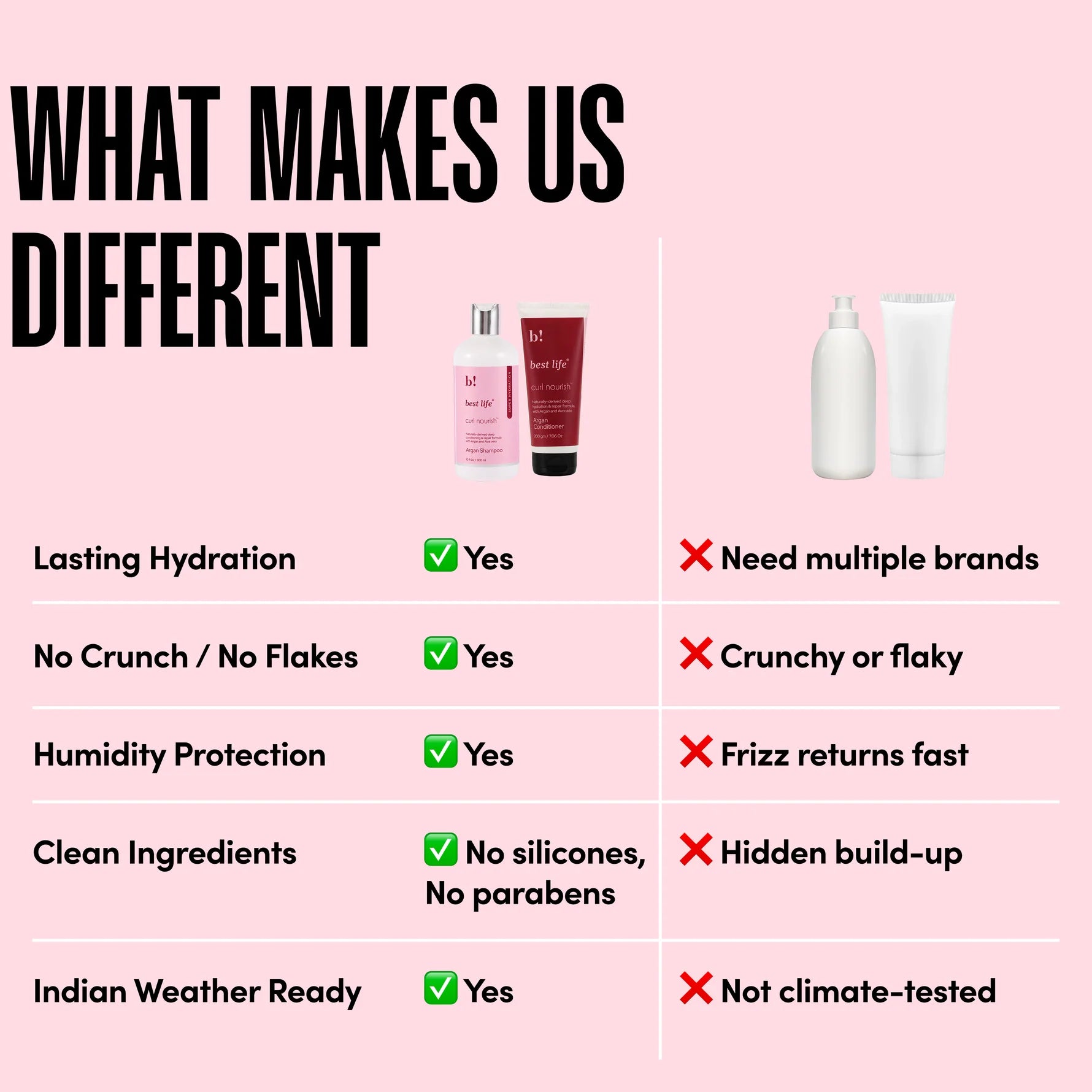 Curl Nourish (Moroccan Argan oil) Shampoo & Conditioner - photo 4
