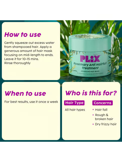 Plix Rosemary Anti-Hair Fall Hair Mask - photo 3