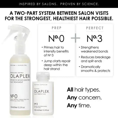 OLAPLEX No. 0 Intensive Bond Building Hair Treatment - photo 2