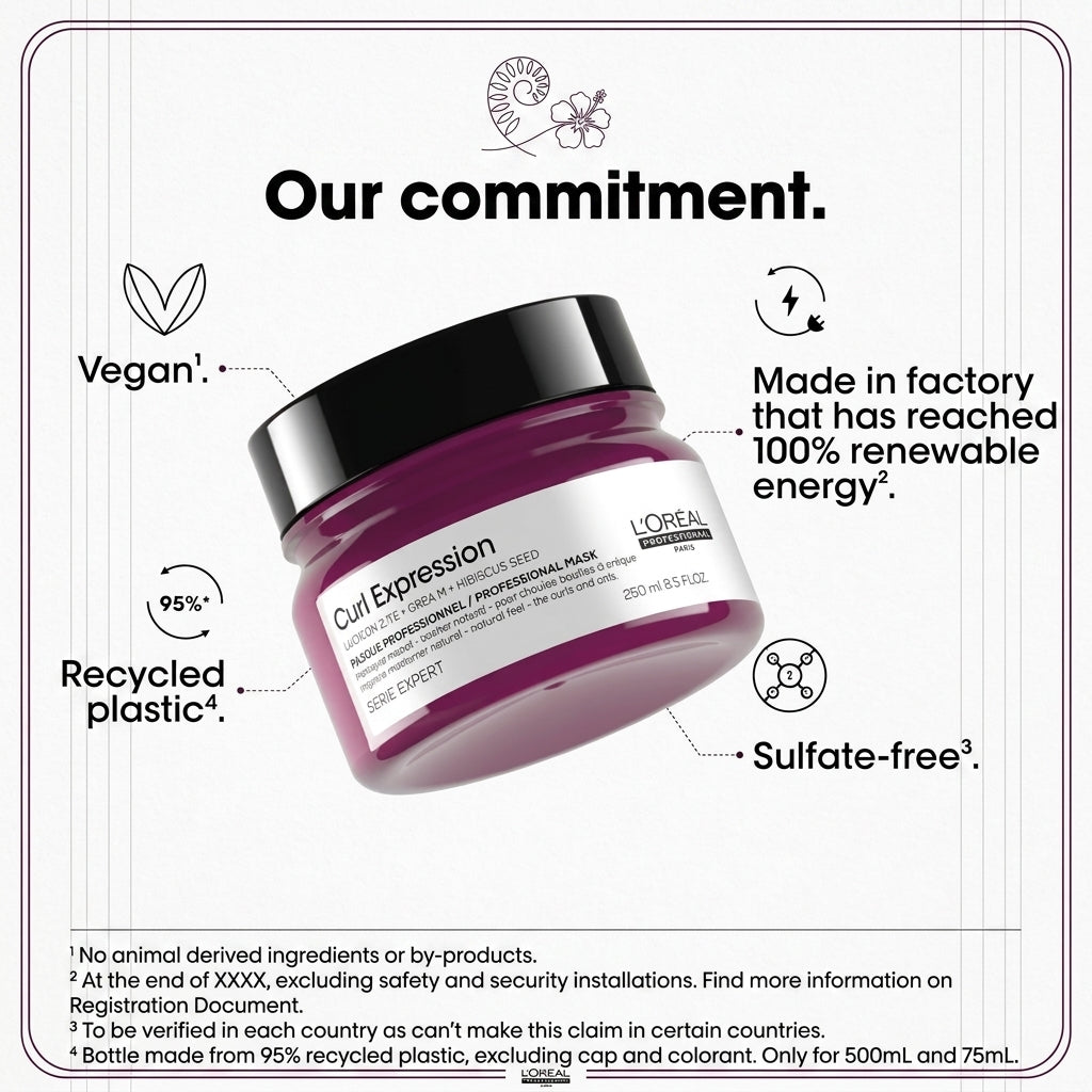 Curl Expression Intense Moisturising Hair Mask - photo 2